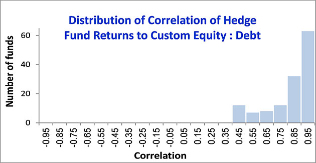 graph1